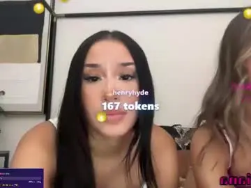 Chaturbate Nude Webcam of toriviana