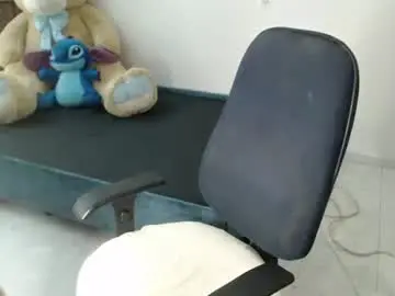 Chaturbate Private Sex Chat of alexatai