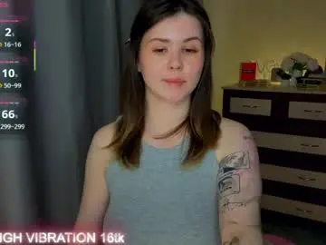 Chaturbate Sex Chat of cutie_mili