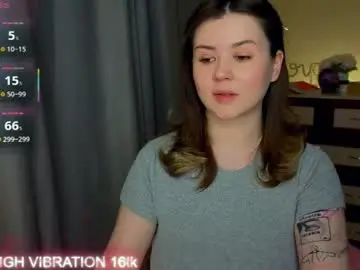 Chaturbate Live Sex of cutie_mili