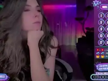 Chaturbate Sex Cam of hell_on_heels_