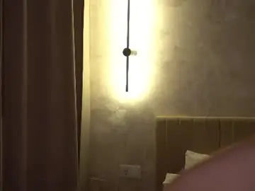 Chaturbate Watch Live Sex Cams of libbyshepard