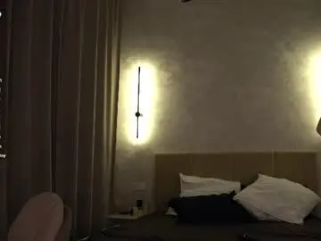 Chaturbate Nude Webcam of libbyshepard