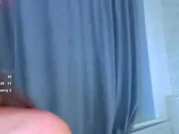 Chaturbate Adult Webcams of lorageorge