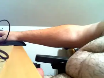 Chaturbate Adult Webcams of belgianfatcock