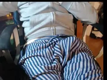 Chaturbate Free Live Porn of mpmimp