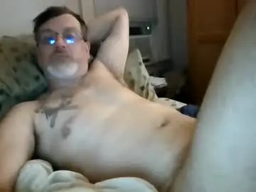Chaturbate Nude Webcam of rockhard4yu2