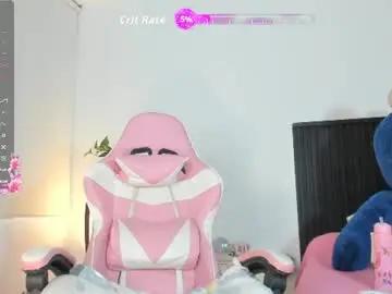 Chaturbate Sex Chat of trannypartner