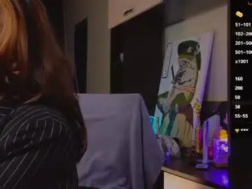 Chaturbate Nude Webcam of renochka
