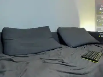 Chaturbate Free Live Porn of lustfullooking