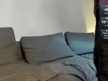 Chaturbate Sex Cam of lustfullooking