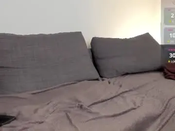 Chaturbate Live Sex of lustfullooking