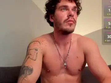 Chaturbate Adult Webcam of lustfullooking