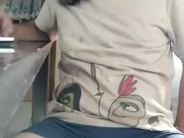 Chaturbate Adult Webcam of naked_writer