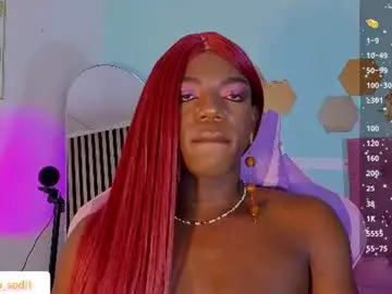 Chaturbate Sex Cam of paulina_sodi