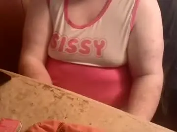 Chaturbate Sex Cam of piznam