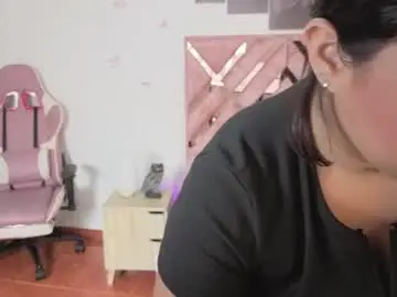 Chaturbate Live Porn of candy_chloe02