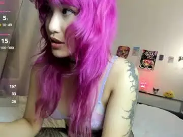 Chaturbate Private Sex Chat of mikumikileak