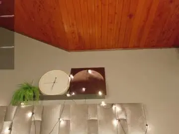 Chaturbate Nude Webcam of abbywathson