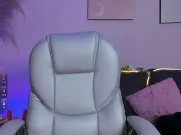 Chaturbate Free Porn Cam of candy_queens__