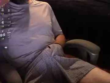 Chaturbate Nude Webcam of heavilyhung