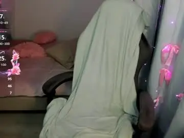 Chaturbate Sex Cam of izzyholly
