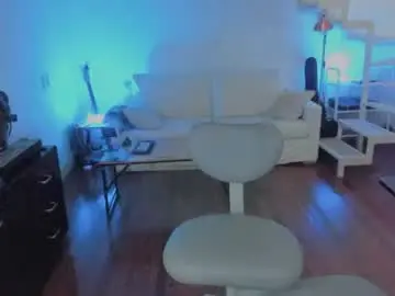Chaturbate Best Webcam of andy0pandi