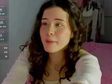 Chaturbate Live Sex Cam of chloeblisss