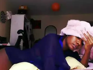 Chaturbate Free Live Porn of cookiejah