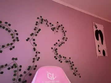 Chaturbate Adult Video Chat of deannmagnie