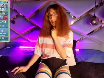 Chaturbate Adult Webcam of lorettmatthew