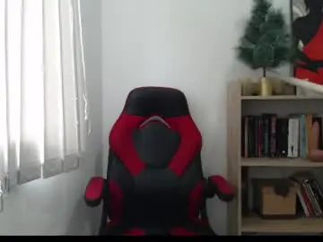 Chaturbate Private Sex Chat of nice_saraa