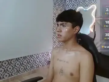 Chaturbate Best Webcam of damian_tay