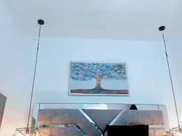 Chaturbate Sex Chat of slut_milf_