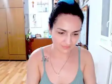 Chaturbate Free Live Porn of softobsession8