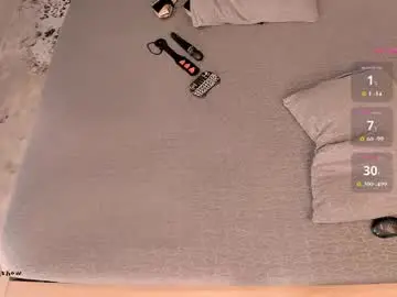 Chaturbate Live Sex of theanytimeshow