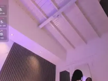 Chaturbate Live Porn of abigailwilliams_