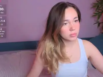 Chaturbate Nude Webcam of bjliki