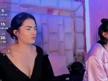 Chaturbate Live Porn of gisell_squirt
