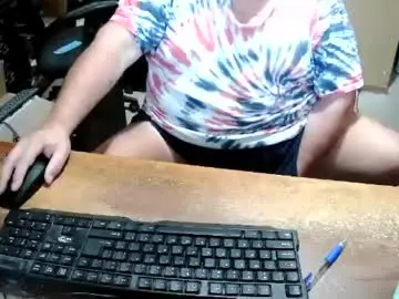 Chaturbate Adult Webcams of bucku2