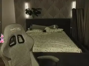 Chaturbate Live Sex of sweeeet_angell
