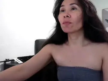 Chaturbate Best Webcam of elaramuse_