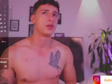 Chaturbate Private Sex Chat of guy_twinks