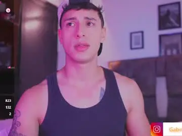 Chaturbate Live Sex Cam of guy_twinks