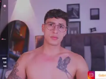 Chaturbate Sex Cam of guy_twinks