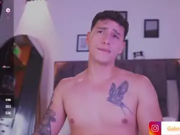 Chaturbate Adult Webcam of guy_twinks
