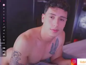 Chaturbate Live Sex of guy_twinks