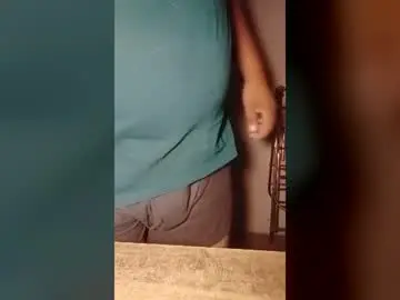 Chaturbate Adult Video Chat of hornychubbyb
