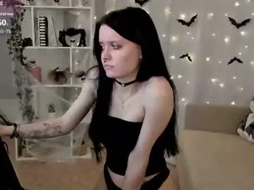Chaturbate Adult Webcams of milly__sweet