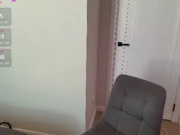 Chaturbate Live Porn of aizawamiyabi